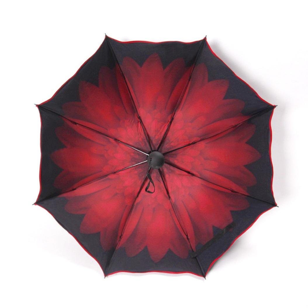 kemilove Travel Parasol Folding Rain Compact Windproof Umbrella Folding Anti-UV Rain Umbrella (red)