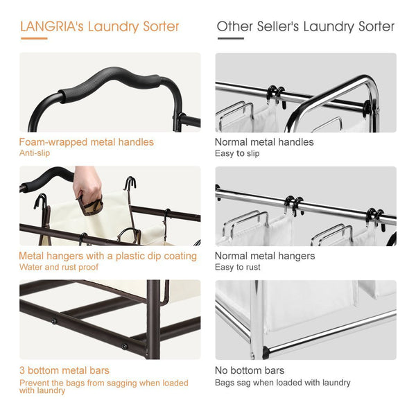 Get bbshoping organizer laundry hamper cart dirty clothes organibbshoping zer for bathroom bedroom utility room powder coated beige
